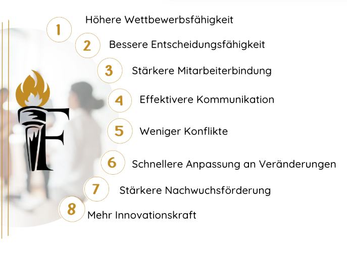 Infografik: 8 Vorteile von Coaching für Führungskräfte – wie Coaching Führungskompetenz stärkt, Teamdynamik verbessert und Mitarbeiterbindung erhöht.